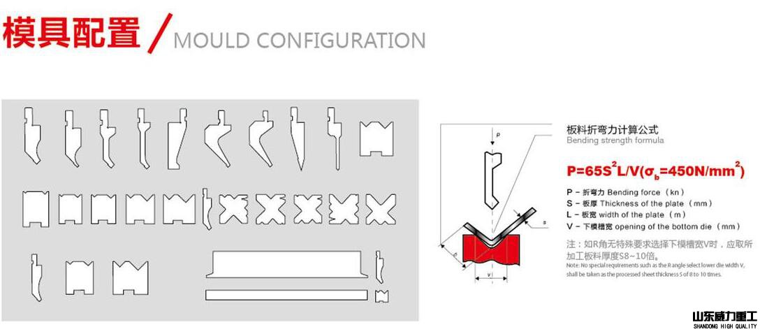 液压折弯机模具配置