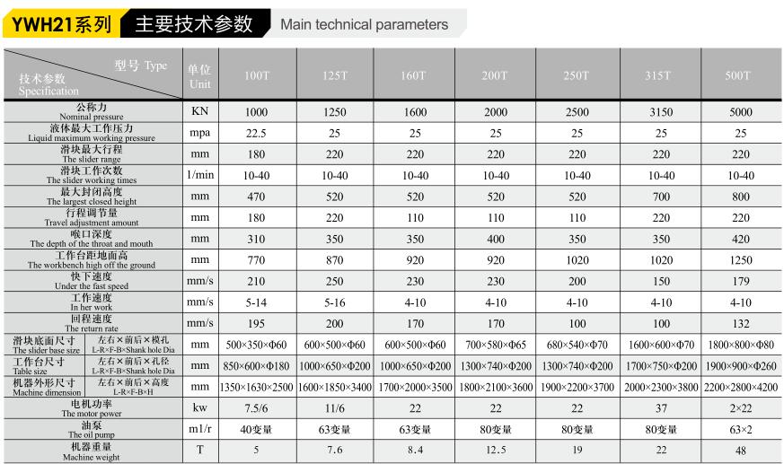 液压冲床技术参数