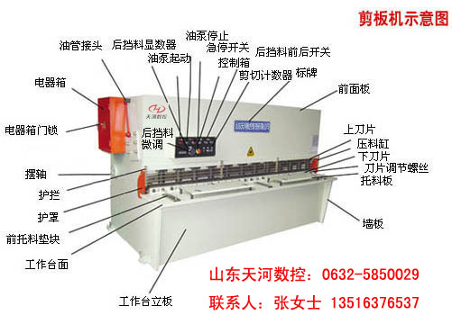 液压剪板机的细节展示