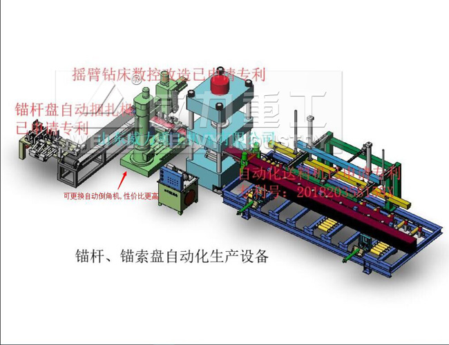 威力重工可提供整套矿用锚杆托盘生产线