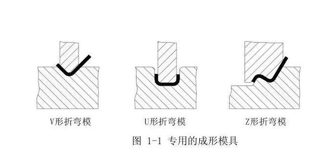 折弯机模具